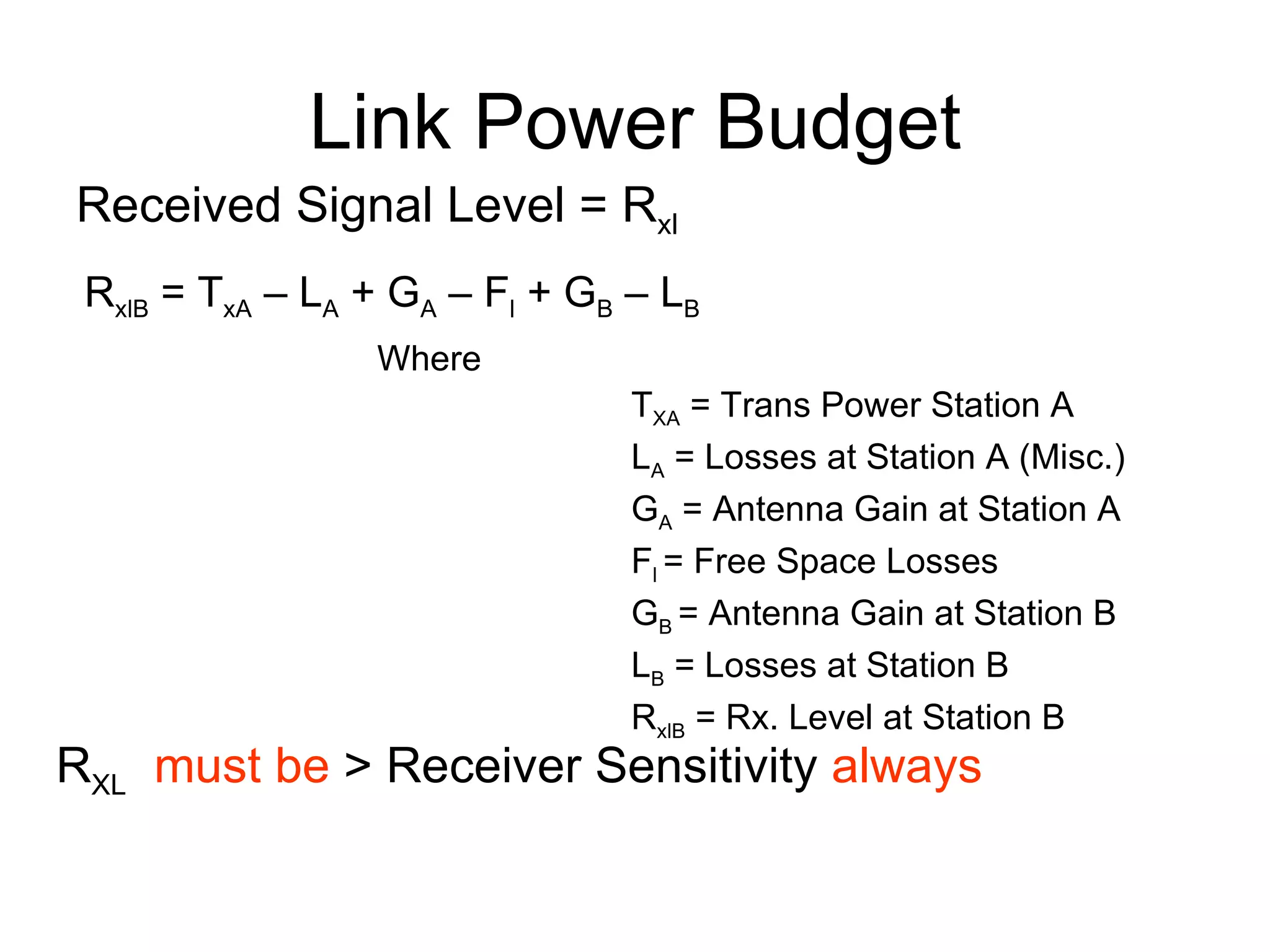 Link Power Budget Received Signal Level = R xl R xlB  = T xA  – L A  + G A  – F l  + G B  – L B   Where T XA  = Trans Power Station A L A  = Losses at Station A (Misc.) G A  = Antenna Gain at Station A F l  = Free Space Losses G B  = Antenna Gain at Station B L B  = Losses at Station B R xlB  = Rx. Level at Station B R XL   must be  > Receiver Sensitivity  always 