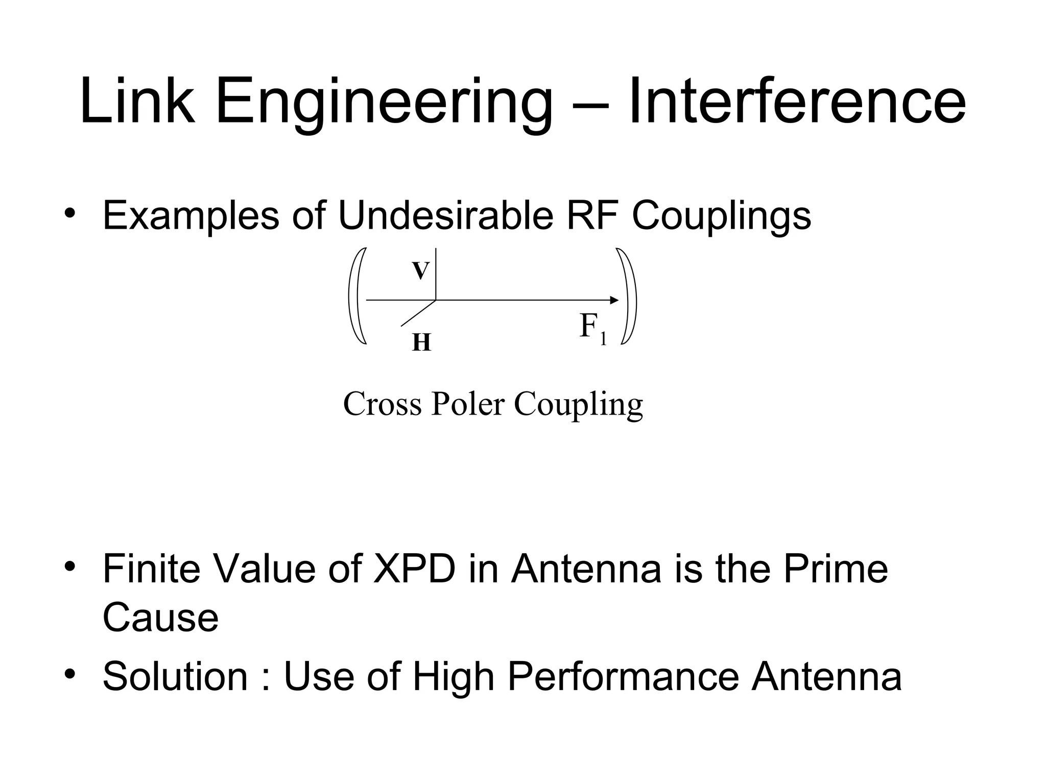 Link Engineering – Interference Examples of Undesirable RF Couplings Finite Value of XPD in Antenna is the Prime Cause Solution : Use of High Performance Antenna  F 1 H V Cross Poler Coupling 