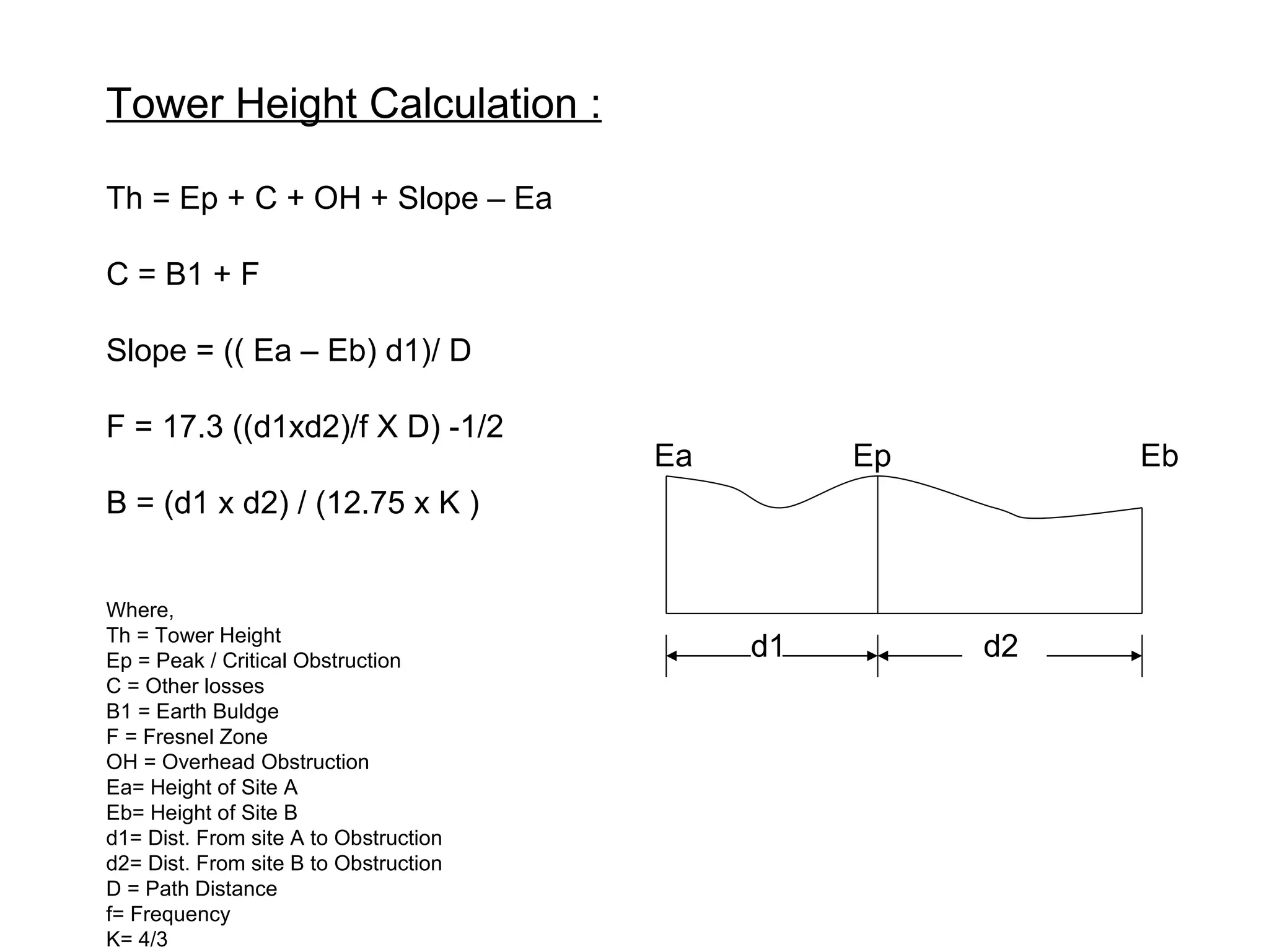 Tower Height Calculation : Th = Ep + C + OH + Slope – Ea C = B1 + F Slope = (( Ea – Eb) d1)/ D F = 17.3 ((d1xd2)/f X D) -1/2 B = (d1 x d2) / (12.75 x K ) Where,  Th = Tower Height Ep = Peak / Critical Obstruction C = Other losses B1 = Earth Buldge F = Fresnel Zone OH = Overhead Obstruction Ea= Height of Site A Eb= Height of Site B d1= Dist. From site A to Obstruction d2= Dist. From site B to Obstruction D = Path Distance f= Frequency K= 4/3 d1 d2 Ea  Ep  Eb 