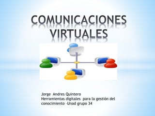 Jorge Andres Quintero
Herramientas digitales para la gestión del
conocimiento –Unad grupo 34
 