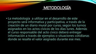 METODOLOGÍA
• La metodología a utilizar en el desarrollo de este
proyecto será informativa y participativa, a través de la
creación de un diario mural por curso, según los turnos
asignados en los actos cívicos de los días lunes. Además
el curso responsable del acto cívico deberá entregar
información a través de ejemplos o situaciones cotidianas
donde se resalte el valor asignado durante ese mes.
 