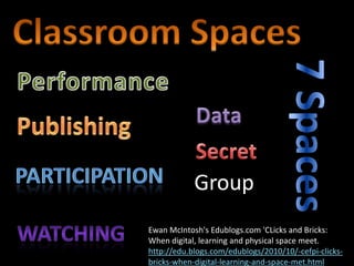 Group
Ewan McIntosh's Edublogs.com 'CLicks and Bricks:
When digital, learning and physical space meet.
http://edu.blogs.com/edublogs/2010/10/-cefpi-clicks-
bricks-when-digital-learning-and-space-met.html
 