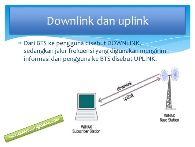 Presentation VOIP, Downlink and Uplink