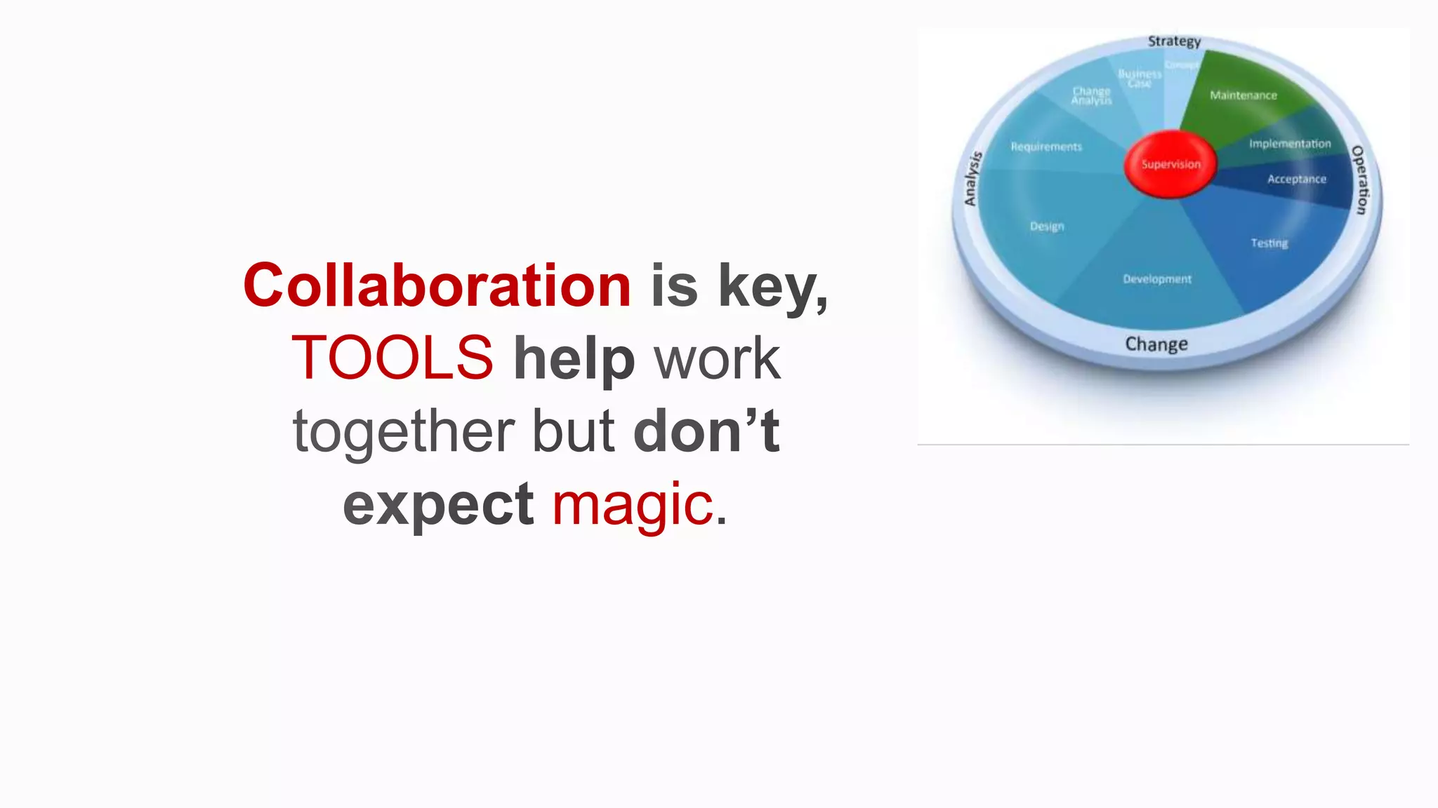 Collaboration
 TOOLS

          magic
 