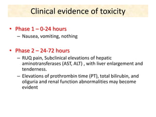 Clinical evidence of toxicity
• Phase 1 – 0-24 hours
– Nausea, vomiting, nothing
• Phase 2 – 24-72 hours
– RUQ pain, Subclinical elevations of hepatic
aminotransferases (AST, ALT) , with liver enlargement and
tenderness.
– Elevations of prothrombin time (PT), total bilirubin, and
oliguria and renal function abnormalities may become
evident
 