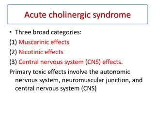 Acute cholinergic syndrome
• Three broad categories:
(1) Muscarinic effects
(2) Nicotinic effects
(3) Central nervous system (CNS) effects.
Primary toxic effects involve the autonomic
nervous system, neuromuscular junction, and
central nervous system (CNS)
 