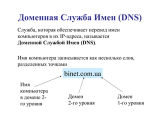 Доменная Служба Имен (DNS) Имя компьютера записывается как несколько слов, разделенных точками Имя компьютера в домене 2-го уровня binet.com.ua Домен  2-го уровня Домен  1-го уровня Служба, которая обеспечивает перевод имен компьютеров в их IP-адреса, называется  Доменной Службой Имен (DNS) .  