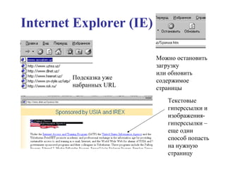 Internet Explorer (IE)   Подсказка уже  набранных  URL Можно остановить загрузку или обновить содержимое страницы Текстовые гиперссылки и изображения- гиперссылки – еще один способ попасть на нужную страницу 