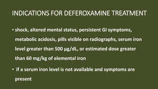poisoining in children (2).pptx