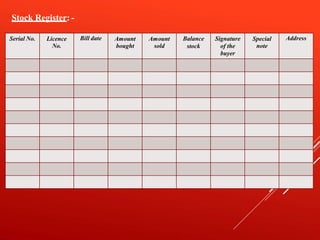 Poison act 1919 PPTX