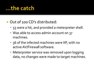…the catchOut of 100 CD’s distributed:53 were a hit, and provided a meterpreter shell.Was able to access admin account on 37 machines.36 of the infected machines were XP, with no active AV/Firewall software.Meterpreter service was removed upon logging data, no changes were made to target machines.