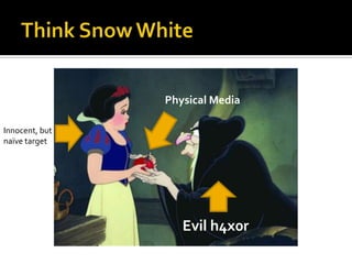 Think Snow WhitePhysical MediaInnocent, but naïve targetEvil h4x0r