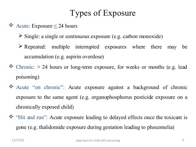 Long term effects of aspirin overdose