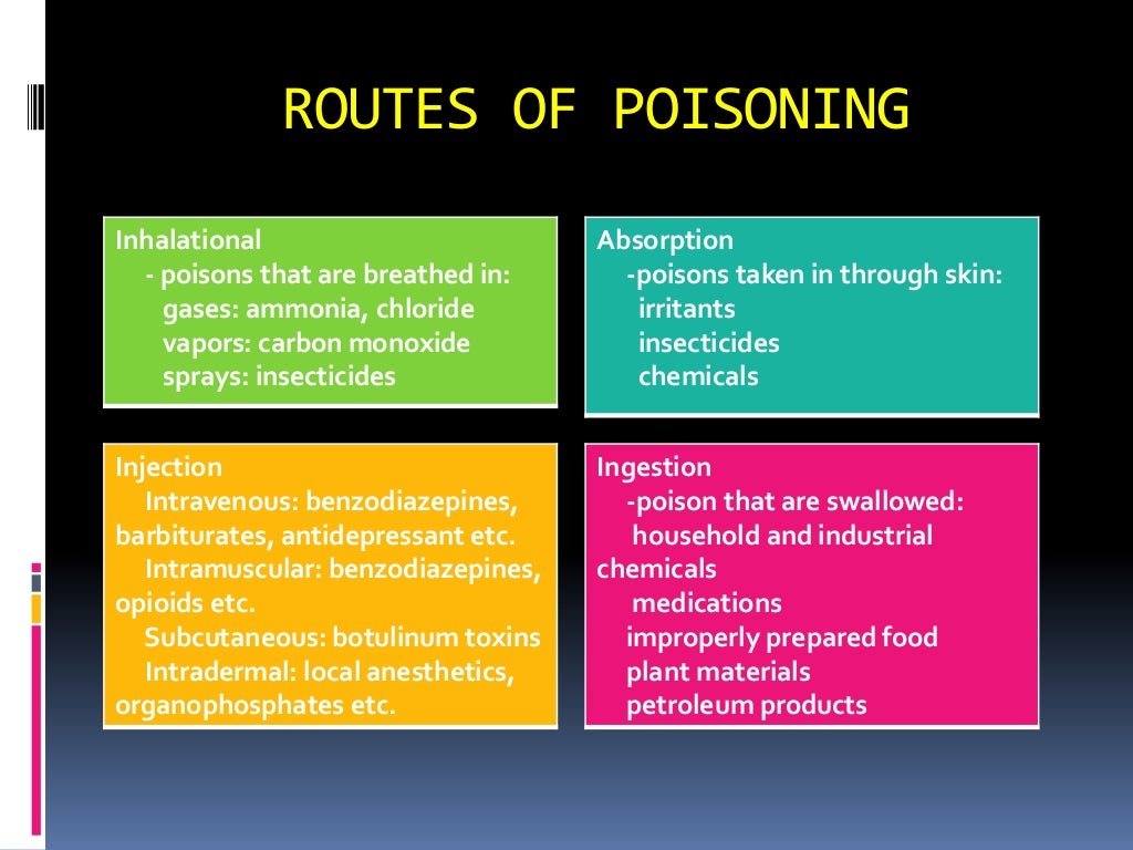 poisoning