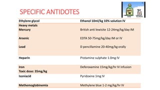 SPECIFIC ANTIDOTES
Ethylene glycol Ethanol 10ml/kg 10% solution IV
Heavy metals
Mercury
Arsenic
Lead
British anti lewisite 12-24mg/kg/day IM
EDTA 50-75mg/kg/day IM or IV
D pencillamine 20-40mg/kg orally
Heparin Protamine sulphate 1.0mg IV
Iron
Toxic dose: 35mg/kg
Deferoxamine 15mg/kg/hr IV infusion
Isoniacid Pyridoxine 1mg IV
Methemoglobinemia Methylene blue 1-2 mg/kg/hr IV
 
