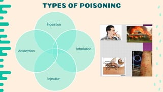 TYPES OF POISONING
Ingestion
Inhalation
Injection
Absorption
 