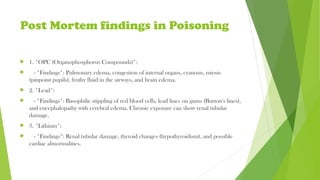 Poisoning in everyday life and its management | PPT