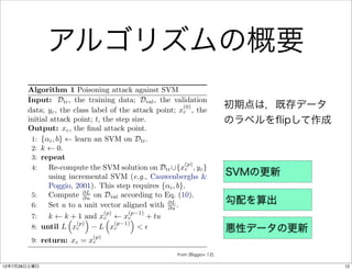 アルゴリズムの概要
                                               Poisoning Attacks against SVMs

       Algorithm 1 Poisoning attack against SVM                          3.1. Artiﬁcial data
       Input: Dtr , the training data; Dval , the validation
                                                        (0)
       data; yc , the class label of the attack point; xc , the
                                                                          初期点は，既存データ
                                                                         We ﬁrst consider a two-dimensional da
                                                                         model in which each class follows a G
       initial attack point; t, the step size.                            のラベルをﬂipして作成
                                                                         bution with mean and covariance mat
       Output: xc , the ﬁnal attack point.                               µ = [ 1.5, 0], µ+ = [1.5, 0], ⌃ =
        1: {↵i , b}    learn an SVM on Dtr .                             The points from the negative distributio
        2: k     0.                                                      the label 1 (shown as red in the subse
        3: repeat                                                        and otherwise +1 (shown as blue). Th
                                                         (p)
        4:    Re-compute the SVM solution on Dtr [{xc , yc }             the validation sets, Dtr and Dval (consis
              using incremental SVM (e.g., Cauwenberghs &                  SVMの更新
                                                                         500 points per class, respectively) are ra
              Poggio, 2001). This step requires {↵i , b}.                from this distribution.
        5:    Compute @L on Dval according to Eq. (10).
        6:
                          @u
              Set u to a unit vector aligned with @L .                     勾配を算出
                                                                         In the experiment presented below, the r
                                (p)     (p 1)
                                                   @u                    attacking class. To this end, a random
        7:    k     k⇣ 1 and xc⇣
                      + ⌘              xc⌘ + tu                          blue class is selected and its label is ﬂi
                        (p)         (p 1)
        8: until L xc         L xc         <✏                              悪性データの更新
                                                                         as the starting point for our method.
        9: return: xc = xc
                           (p)                                           ascent method is then used to reﬁne t
                                                                         til its termination condition is satisﬁed.
                                                     from [Biggio+ 12]   trajectory is traced as the black line in F
12年7月28日土曜日                                                              the linear kernel (upper two plots) and 12
 