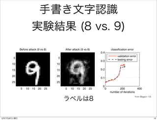 Before attack (7 vs 1)        After attack (7 vs 1)              classification error
                                                                     0.4
        5

       10
                              手書き文字認識  5

                                       10
                                                                     0.3
                                                                                    validation error
                                                                                    testing error


                                                                     0.2

                        実験結果 (8 vs. 9)
       15                              15

       20                              20
                                                                     0.1
       25                              25
                                                                      0
              5    10   15   20   25        5   10   15   20    25         0          200           400
                                                                               number of iterations

              Before attack (9 vs 8)        After attack (9 vs 8)              classification error
                                                                     0.4
                                                                                    validation error
        5                              5
                                                                     0.3            testing error
       10                              10

       15                              15                            0.2

       20                              20
                                                                     0.1
       25                              25
                                                                      0
              5    10   15   20   25        5   10   15   20    25         0          200           400
                                                                               number of iterations

                                            ラベルは8
                                                                                                      from [Biggio+ 12]
              Before attack (4 vs 0)        After attack (4 vs 0)              classification error
                                                                     0.4
                                                                                    validation error
        5                              5
                                                                     0.3            testing error
       10                              10

        15
12年7月28日土曜日                            15                            0.2                                                  19
 
