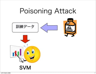 Poisoning Attack

              訓練データ




              SVM
12年7月28日土曜日                       7
 