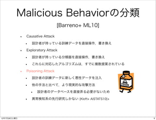 Malicious Behaviorの分類
                                     [Barreno+ ML10]

              •   Causative Attack

          ...