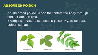 Poisoning ppt | PPTX