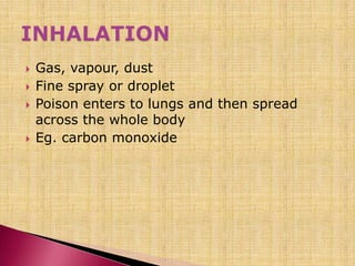  Gas, vapour, dust
 Fine spray or droplet
 Poison enters to lungs and then spread
across the whole body
 Eg. carbon monoxide
 