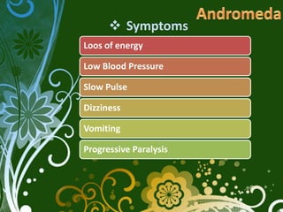  Symptoms
Loos of energy

Low Blood Pressure

Slow Pulse

Dizziness

Vomiting

Progressive Paralysis
 