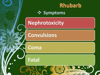  Symptoms

Nephrotoxicity

Convulsions

Coma

Fatal
 
