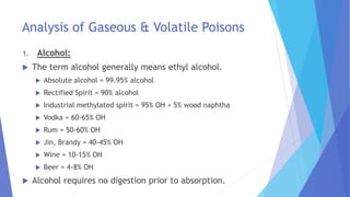 Volatile Run Poisons | PPTX