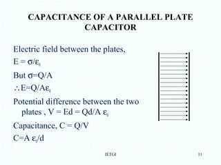 CAPACITANCE OF A PARALLEL PLATE
CAPACITOR
Electric field between the plates,
E = σ/ε0
But σ=Q/A
∴E=Q/Aε0
Potential difference between the two
plates , V = Ed = Qd/A ε0
Capacitance, C = Q/V
C=A ε0/d
JETGI 11
 