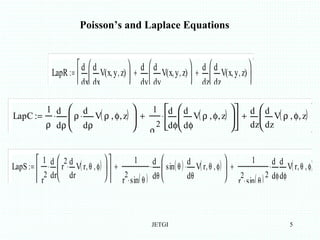 LapR
x x
V x y, z,( )
d
d






d
d y y
V x y, z,( )
d
d






d
d
+
z z
V x y, z,( )
d
d






d
d
+






:=
LapC
1
ρ ρ
ρ
ρ
V ρ φ, z,( )d
d
⋅






d
d
⋅
1
ρ
2 φ φ
V ρ φ, z,( )d
d






d
d






⋅+
z z
V ρ φ, z,( )d
d






d
d
+:=
LapS
1
r
2 r
r
2
r
V r θ, φ,( )d
d
⋅






d
d
⋅






1
r
2
sin θ( )⋅ θ
sin θ( )
θ
V r θ, φ,( )d
d
⋅






d
d
⋅+
1
r
2
sin θ( )2
⋅
φ φ
V r θ, φ,( )d
d
d
d
⋅+:=
Poisson’s and Laplace Equations
JETGI 5
 