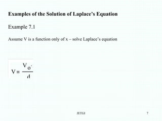 Examples of the Solution of Laplace’s Equation
Example 7.1
Assume V is a function only of x – solve Laplace’s equation
V
Vo x⋅
d
JETGI 7
 