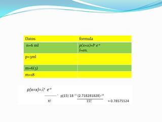 Datos formula
n=6 ml p(x=x)=lx e-x
l=en.
p=3ml
m=6(3)
m=18
 