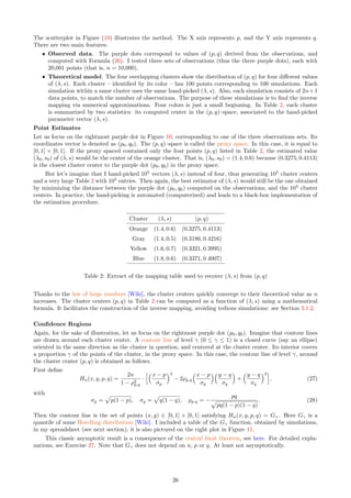 The scatterplot in Figure (10) illustrates the method. The X axis represents p, and the Y axis represents q.
There are two main features:
ˆ Observed data. The purple dots correspond to values of (p, q) derived from the observations, and
computed with Formula (26). I tested three sets of observations (thus the three purple dots), each with
20,001 points (that is, n = 10,000).
ˆ Theoretical model. The four overlapping clusters show the distribution of (p, q) for four different values
of (λ, s). Each cluster – identified by its color – has 100 points corresponding to 100 simulations. Each
simulation within a same cluster uses the same hand-picked (λ, s). Also, each simulation consists of 2n+1
data points, to match the number of observations. The purpose of these simulations is to find the inverse
mapping via numerical approximations. Four colors is just a small beginning. In Table 2, each cluster
is summarized by two statistics: its computed center in the (p, q)–space, associated to the hand-picked
parameter vector (λ, s).
Point Estimates
Let us focus on the rightmost purple dot in Figure 10, corresponding to one of the three observations sets. Its
coordinates vector is denoted as (p0, q0). The (p, q)–space is called the proxy space. In this case, it is equal to
[0, 1] × [0, 1]. If the proxy spaced contained only the four points (p, q) listed in Table 2, the estimated value
(λ0, s0) of (λ, s) would be the center of the orange cluster. That is, (λ0, s0) = (1.4, 0.6) because (0.3275, 0.4113)
is the closest cluster center to the purple dot (p0, q0) in the proxy space.
But let’s imagine that I hand-picked 105
vectors (λ, s) instead of four, thus generating 105
cluster centers
and a very large Table 2 with 105
entries. Then again, the best estimator of (λ, s) would still be the one obtained
by minimizing the distance between the purple dot (p0, q0) computed on the observations, and the 105
cluster
centers. In practice, the hand-picking is automated (computerized) and leads to a black-box implementation of
the estimation procedure.
Cluster (λ, s) (p, q)
Orange (1.4, 0.6) (0.3275, 0.4113)
Gray (1.4, 0.5) (0.3186, 0.4216)
Yellow (1.6, 0.7) (0.3321, 0.3995)
Blue (1.8, 0.6) (0.3371, 0.4007)
Table 2: Extract of the mapping table used to recover (λ, s) from (p, q)
Thanks to the law of large numbers [Wiki], the cluster centers quickly converge to their theoretical value as n
increases. The cluster centers (p, q) in Table 2 can be computed as a function of (λ, s) using a mathematical
formula. It facilitates the construction of the inverse mapping, avoiding tedious simulations: see Section 3.1.2.
Confidence Regions
Again, for the sake of illustration, let us focus on the rightmost purple dot (p0, q0). Imagine that contour lines
are drawn around each cluster center. A contour line of level γ (0 ≤ γ ≤ 1) is a closed curve (say an ellipse)
oriented in the same direction as the cluster in question, and centered at the cluster center. Its interior covers
a proportion γ of the points of the cluster, in the proxy space. In this case, the contour line of level γ, around
the cluster center (p, q) is obtained as follows.
First define
Hn(x, y, p, q) =
2n
1 − ρ2
p,q
·
hx − p
σp
2
− 2ρp,q
x − p
σp
y − q
σq

+
y − q
σq
2i
, (27)
with
σp =
p
p(1 − p), σq =
p
q(1 − q), ρp,q = −
pq
p
pq(1 − p)(1 − q)
. (28)
Then the contour line is the set of points (x, y) ∈ [0, 1] × [0, 1] satisfying Hn(x, y, p, q) = Gγ. Here Gγ is a
quantile of some Hotelling distribution [Wiki]. I included a table of the Gγ function, obtained by simulations,
in my spreadsheet (see next section); it is also pictured on the right plot in Figure 11.
This classic asymptotic result is a consequence of the central limit theorem, see here. For detailed expla-
nations, see Exercise 27. Note that Gγ does not depend on n, p or q. At least not asymptotically.
26
 