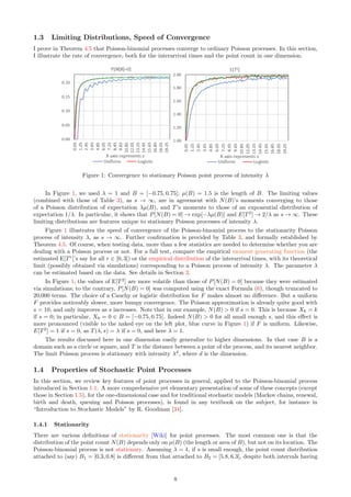1.3 Limiting Distributions, Speed of Convergence
I prove in Theorem 4.5 that Poisson-binomial processes converge to ordinary Poisson processes. In this section,
I illustrate the rate of convergence, both for the interarrival times and the point count in one dimension.
Figure 1: Convergence to stationary Poisson point process of intensity λ
In Figure 1, we used λ = 1 and B = [−0.75, 0.75]; µ(B) = 1.5 is the length of B. The limiting values
(combined with those of Table 3), as s → ∞, are in agreement with N(B)’s moments converging to those
of a Poisson distribution of expectation λµ(B), and T’s moments to those of an exponential distribution of
expectation 1/λ. In particular, it shows that P[N(B) = 0] → exp[−λµ(B)] and E[T2
] → 2/λ as s → ∞. These
limiting distributions are features unique to stationary Poisson processes of intensity λ.
Figure 1 illustrates the speed of convergence of the Poisson-binomial process to the stationarity Poisson
process of intensity λ, as s → ∞. Further confirmation is provided by Table 3, and formally established by
Theorem 4.5. Of course, when testing data, more than a few statistics are needed to determine whether you are
dealing with a Poisson process or not. For a full test, compare the empirical moment generating function (the
estimated E[Tr
]’s say for all r ∈ [0, 3]) or the empirical distribution of the interarrival times, with its theoretical
limit (possibly obtained via simulations) corresponding to a Poisson process of intensity λ. The parameter λ
can be estimated based on the data. See details in Section 3.
In Figure 1, the values of E[T2
] are more volatile than those of P[N(B) = 0] because they were estimated
via simulations; to the contrary, P[N(B) = 0] was computed using the exact Formula (6), though truncated to
20,000 terms. The choice of a Cauchy or logistic distribution for F makes almost no difference. But a uniform
F provides noticeably slower, more bumpy convergence. The Poisson approximation is already quite good with
s = 10, and only improves as s increases. Note that in our example, N(B)  0 if s = 0. This is because Xk = k
if s = 0; in particular, X0 = 0 ∈ B = [−0.75, 0.75]. Indeed N(B)  0 for all small enough s, and this effect is
more pronounced (visible to the naked eye on the left plot, blue curve in Figure 1) if F is uniform. Likewise,
E[T2
] = 1 if s = 0, as T(λ, s) = λ if s = 0, and here λ = 1.
The results discussed here in one dimension easily generalize to higher dimensions. In that case B is a
domain such as a circle or square, and T is the distance between a point of the process, and its nearest neighbor.
The limit Poisson process is stationary with intensity λd
, where d is the dimension.
1.4 Properties of Stochastic Point Processes
In this section, we review key features of point processes in general, applied to the Poisson-binomial process
introduced in Section 1.1. A more comprehensive yet elementary presentation of some of these concepts (except
those in Section 1.5), for the one-dimensional case and for traditional stochastic models (Markov chains, renewal,
birth and death, queuing and Poisson processes), is found in any textbook on the subject, for instance in
“Introduction to Stochastic Models” by R. Goodman [34].
1.4.1 Stationarity
There are various definitions of stationarity [Wiki] for point processes. The most common one is that the
distribution of the point count N(B) depends only on µ(B) (the length or area of B), but not on its location. The
Poisson-binomial process is not stationary. Assuming λ = 1, if s is small enough, the point count distribution
attached to (say) B1 = [0.3, 0.8] is different from that attached to B2 = [5.8, 6.3], despite both intervals having
8
 