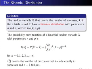 Poisson distribution