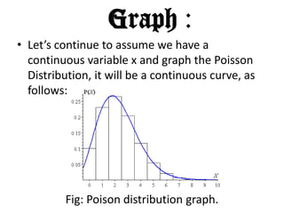 Graph :
• Let’s continue to assume we have a
  continuous variable x and graph the Poisson
  Distribution, it will be a continuous curve, as
  follows:




         Fig: Poison distribution graph.
 