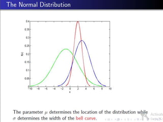 Poisson distribution