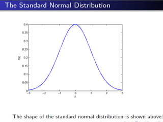 Poisson distribution