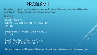 Poisson distribution presentation