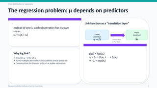 Poisson Translation Poisson_GLM_Count_Data_Lecture_Advanced_Statistics.pptx