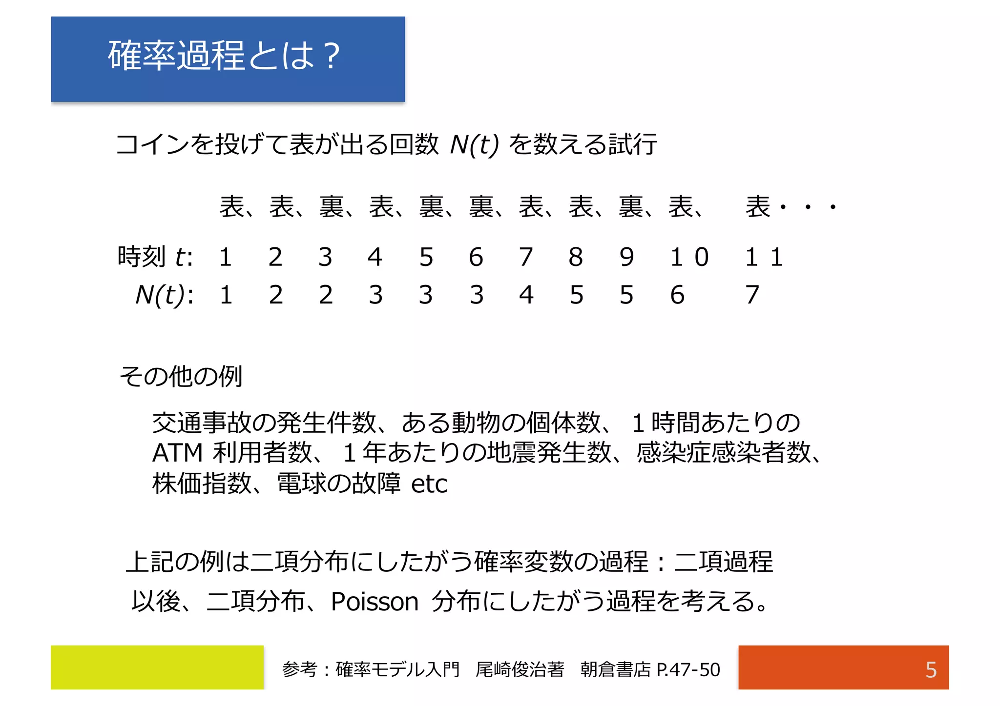 Poisson process JP | PDF