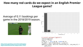 How many red cards do we expect in an English Premier
League game?
# install.packages("ggplot2")
library(ggplot2)
num_rc <- 0:10
p_num_rc <- dpois(0:10, lambda=0.11)
rc_prob = data.frame(num_rc, p_num_rc)
ggplot(rc_prob, aes(x=as.factor(num_rc), y=p_num_rc)) +
geom_col()
https://www.gambling.com/online-betting/stra
tegy/8-essential-premier-league-stats-10400
Average of 0.11 bookings per
game in the 2018/2019 season.
 