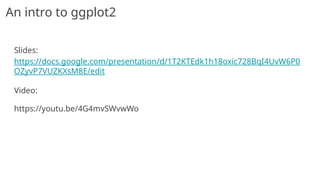 Slides:
https://docs.google.com/presentation/d/1T2KTEdk1h18oxic728BqI4UvW6P0
OZyvP7VUZKXsM8E/edit
Video:
https://youtu.be/4G4mvSWvwWo
An intro to ggplot2
 