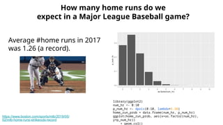 How many home runs do we
expect in a Major League Baseball game?
library(ggplot2)
num_hr <- 0:10
p_num_hr <- dpois(0:10, lambda=1.26)
home_run_prob = data.frame(num_hr, p_num_hr)
ggplot(home_run_prob, aes(x=as.factor(num_hr),
y=p_num_hr))
+ geom_col()
https://www.boston.com/sports/mlb/2019/05/
02/mlb-home-runs-strikeouts-record
Average #home runs in 2017
was 1.26 (a record).
 