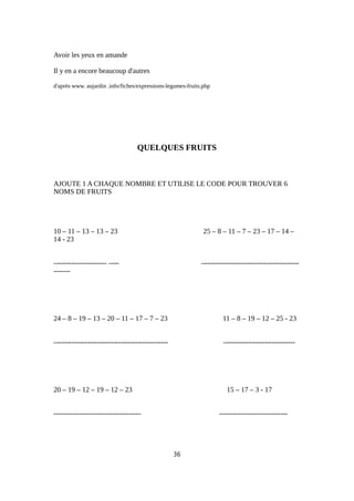 Avoir les yeux en amande
Il y en a encore beaucoup d'autres
d'après www. aujardin .info/fiches/expressions-legumes-fruits.php
QUELQUES FRUITS
AJOUTE 1 A CHAQUE NOMBRE ET UTILISE LE CODE POUR TROUVER 6
NOMS DE FRUITS
10 – 11 – 13 – 13 – 23 25 – 8 – 11 – 7 – 23 – 17 – 14 –
14 - 23
–--------------------- –--- –----------------------------------------
-------
24 – 8 – 19 – 13 – 20 – 11 – 17 – 7 – 23 11 – 8 – 19 – 12 – 25 - 23
–----------------------------------------------- –-----------------------------
20 – 19 – 12 – 19 – 12 – 23 15 – 17 – 3 - 17
------------------------------------- -----------------------------
36
 