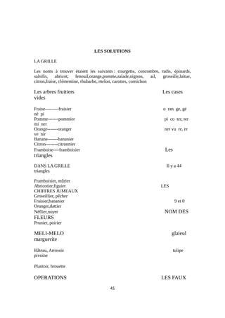 LES SOLUTIONS
LA GRILLE
Les noms à trouver étaient les suivants : courgette, concombre, radis, épinards,
salsifis, abricot, fenouil,orange,pomme,salade,oignon, ail, groseille,laitue,
citron,fraise, clémentine, rhubarbe, melon, carottes, cornichon
Les arbres fruitiers Les cases
vides
Fraise---------fraisier o ran ge, gé
né pi
Pomme-------pommier pi co ter, ter
mi ner
Orange-------oranger ner vu re, re
ve nir
Banane-------bananier
Citron--------citronnier
Framboise----framboisier Les
triangles
DANS LA GRILLE Il y a 44
triangles
Framboisier, mûrier
Abricotier,figuier LES
CHIFFRES JUMEAUX
Groseillier, pêcher
Fraisier,bananier 9 et 0
Oranger,dattier
Néflier,noyer NOM DES
FLEURS
Prunier, poirier
MELI-MELO glaïeul
marguerite
Râteau, Arrosoir tulipe
pivoine
Plantoir, brouette
OPERATIONS LES FAUX
45
 