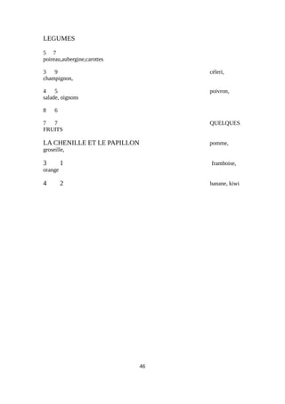 LEGUMES
5 7
poireau,aubergine,carottes
3 9 céleri,
champignon,
4 5 poivron,
salade, oignons
8 6
7 7 QUELQUES
FRUITS
LA CHENILLE ET LE PAPILLON pomme,
groseille,
3 1 framboise,
orange
4 2 banane, kiwi
46
 