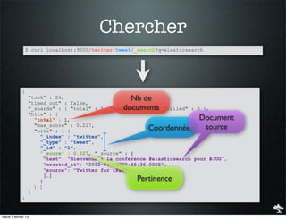 Chercher
                 $ curl localhost:9200/twitter/tweet/_search?q=elasticsearch




             {
                 "took" : 24,                      Nb de
                 "timed_out" : false,
                                                 documents
                 "_shards" : { "total" : 5, "successful" : 5, "failed" : 0 },
                 "hits" : {
                   "total" : 1,                                      Document
                   "max_score" : 0.227,
                   "hits" : [ {                          Coordonnées  source
                     "_index" : "twitter",
                     "_type" : "tweet",
                     "_id" : "1",
                     "_score" : 0.227, "_source" : {
                       "text": "Bienvenue à la conférence #elasticsearch pour #JUG",
                       "created_at": "2012-04-06T20:45:36.000Z",
                       "source": "Twitter for iPad",
                       […]
                     }                                Pertinence
                   } ]
                 }
             }


mardi 5 février 13
 